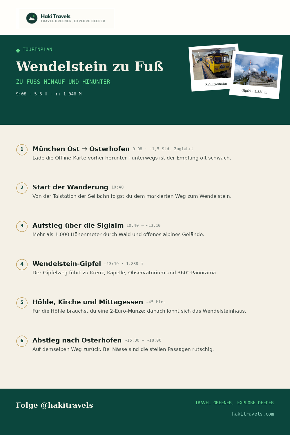 Wendelstein-Tagesplan ab München auf Deutsch